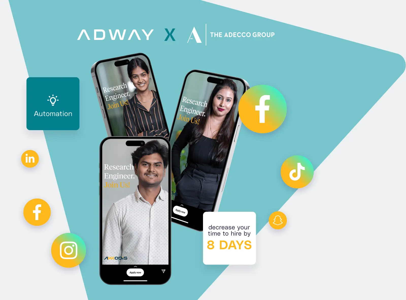 Adway × The Adecco Group partnership — branded job ads on phone mockups surrounded by social platform icons