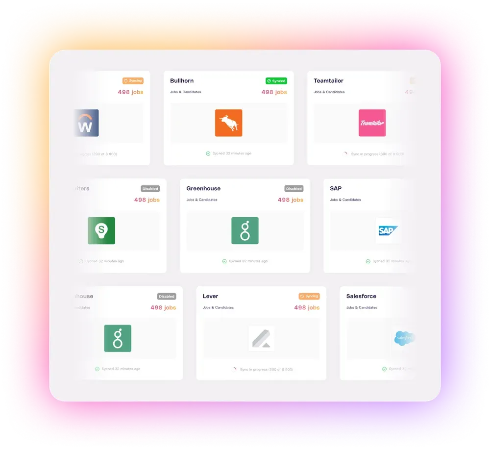 Adway integration and partner ecosystem across leading ATS and CRM platforms