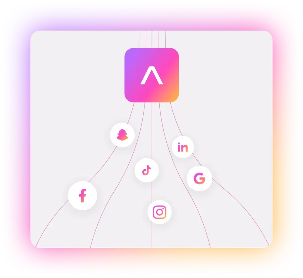Adway publishing across social platforms