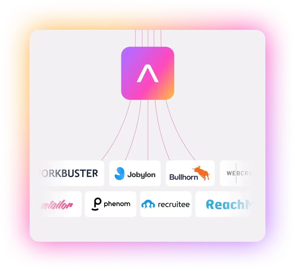 Adway connecting to ATS and CRM systems