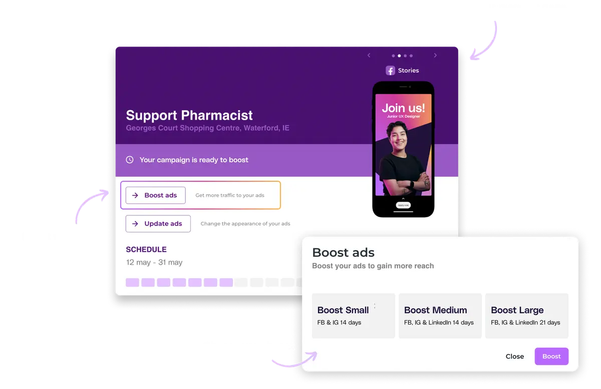 Adway recruiter view of an auto-generated campaign for a Support Pharmacist role, with Boost Small, Medium and Large options across Facebook, Instagram and LinkedIn