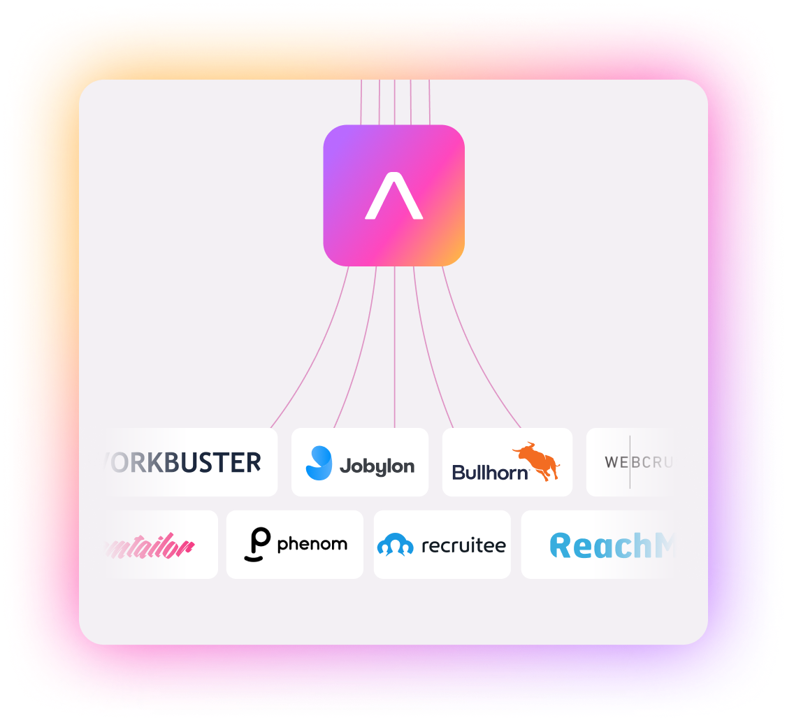 Connect effortlessly with any ATS and CRM system! Connect effortlessly with any ATS and CRM system!