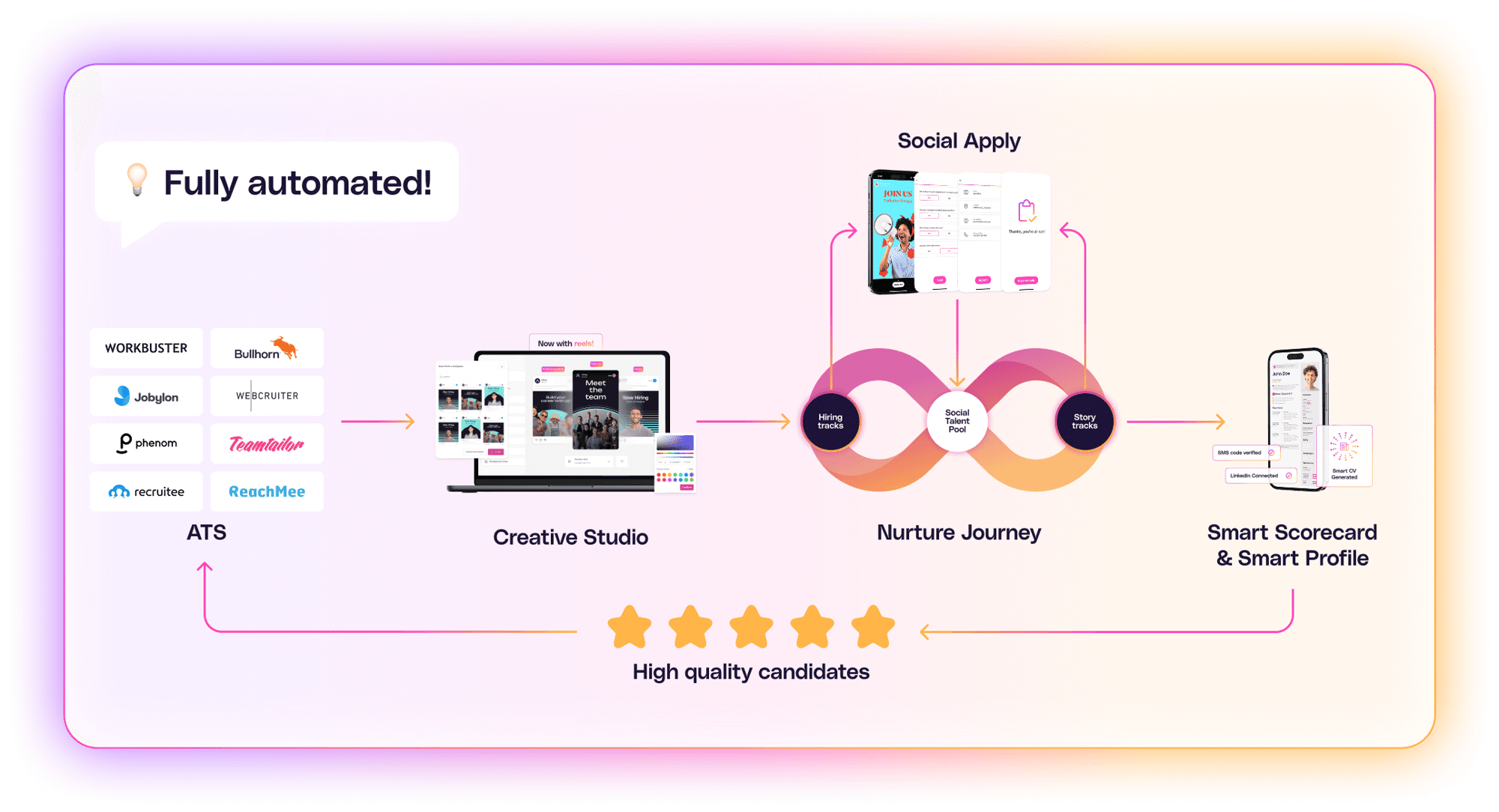 How it works_v2-3 How it works_v2-3