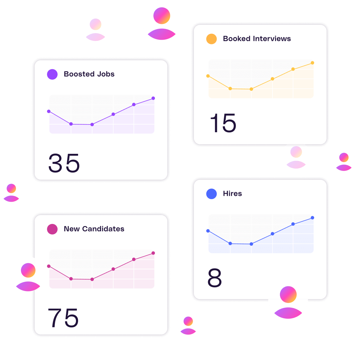 For teams that work smarter and hire faster For teams that work smarter and hire faster