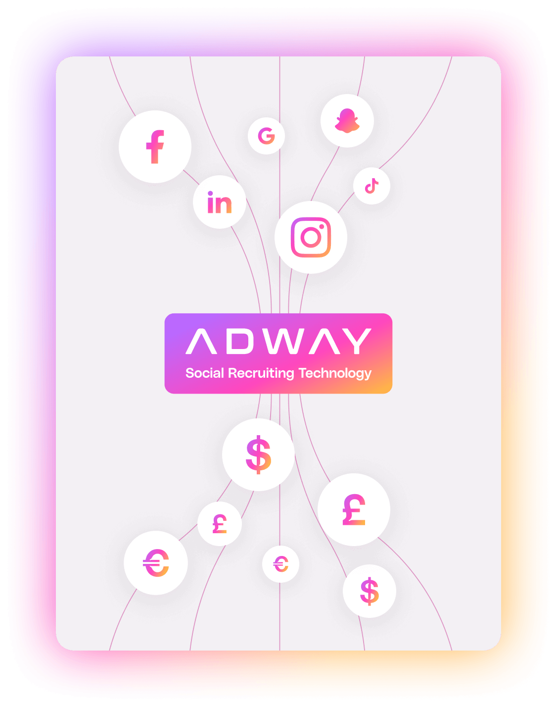 Revenue