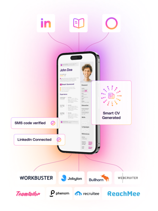 Smart Profile-4-1 Smart Profile-4-1