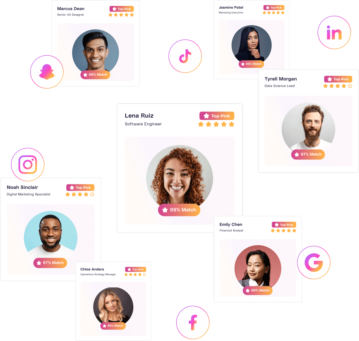 Your Next Great Hire? Already In Your Social Talent Pool.