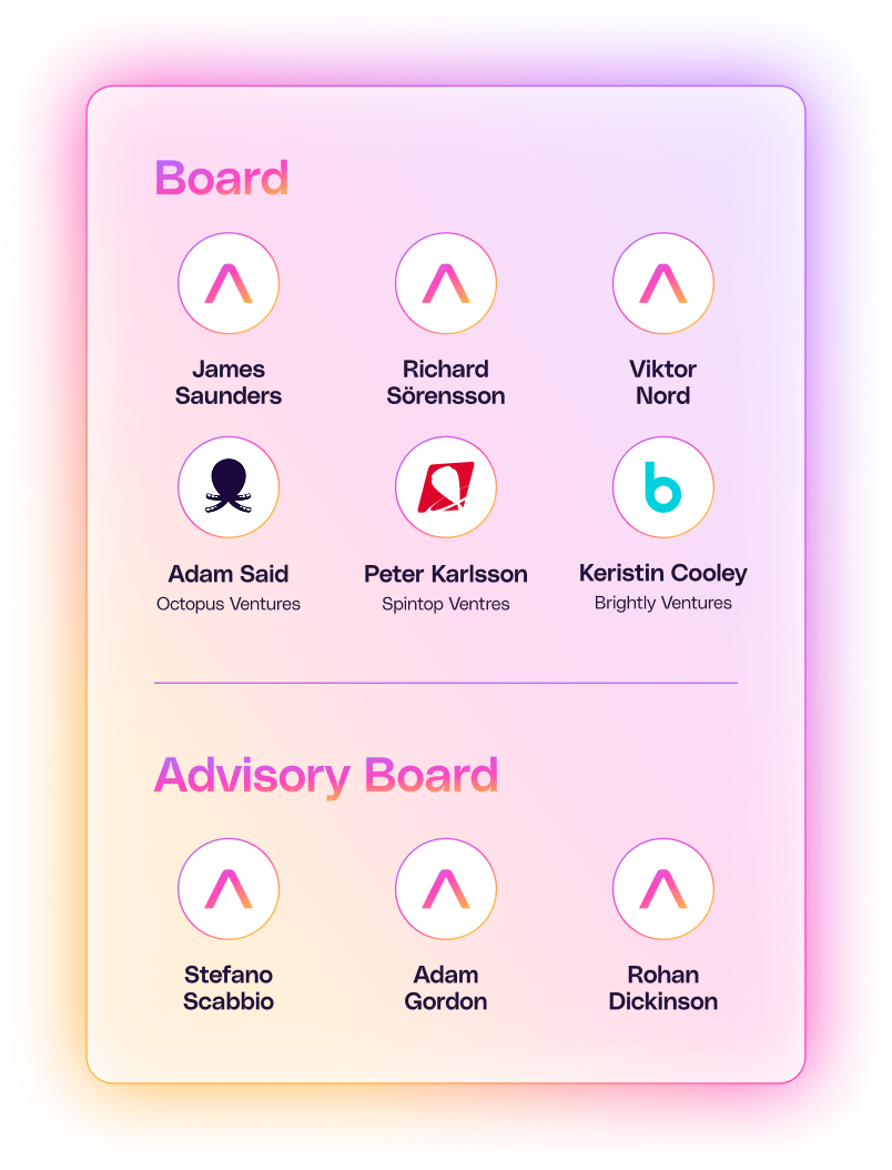 Board 2-3